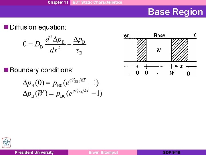 Chapter 11 BJT Static Characteristics Base Region n Diffusion equation: n Boundary conditions: President