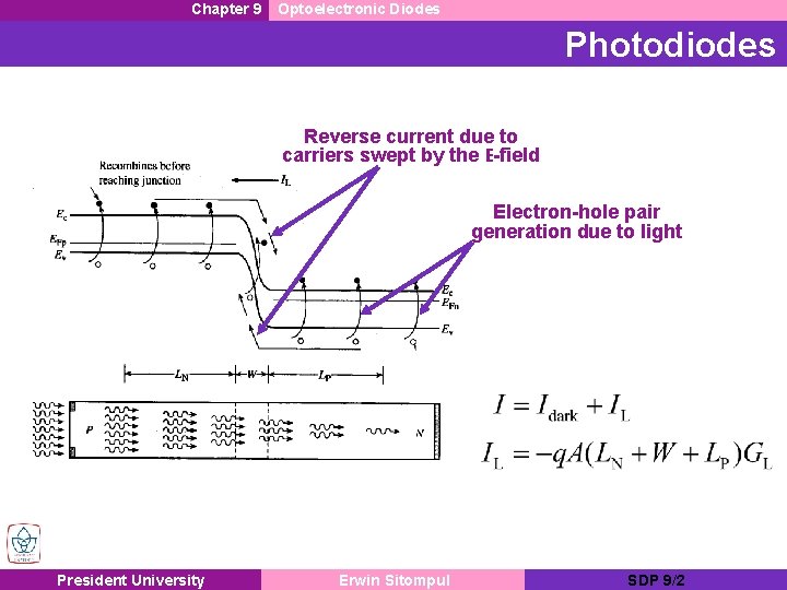 Chapter 9 Optoelectronic Diodes Photodiodes Reverse current due to carriers swept by the E-field