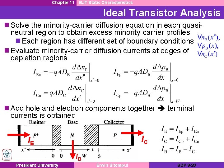 Chapter 11 BJT Static Characteristics Ideal Transistor Analysis n Solve the minority-carrier diffusion equation