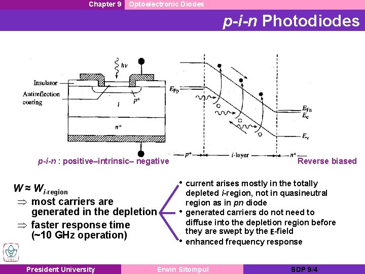 Chapter 9 Optoelectronic Diodes p-i-n Photodiodes p-i-n : positive–intrinsic– negative W ≈ Wi-region Þ