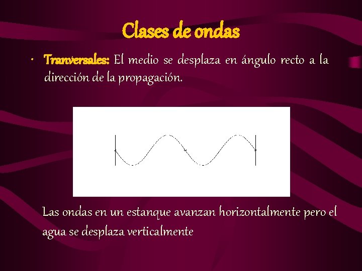 Clases de ondas • Tranversales: El medio se desplaza en ángulo recto a la