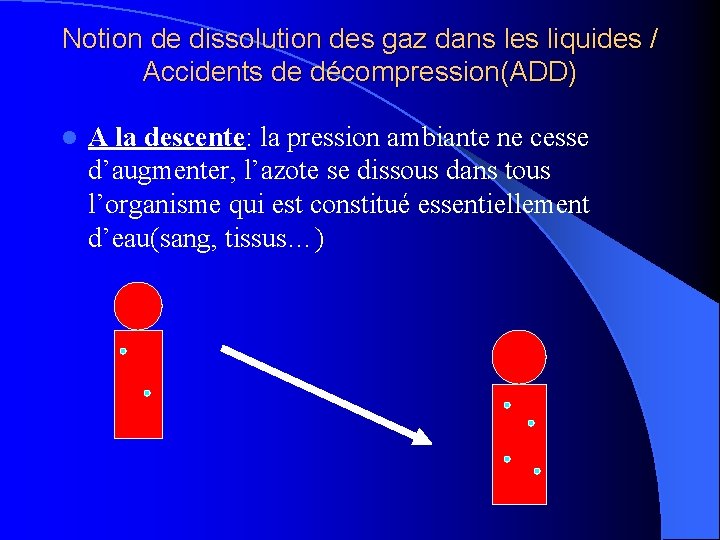 Notion de dissolution des gaz dans les liquides / Accidents de décompression(ADD) l A Notion de dissolution des gaz dans les liquides / Accidents de décompression(ADD) l A