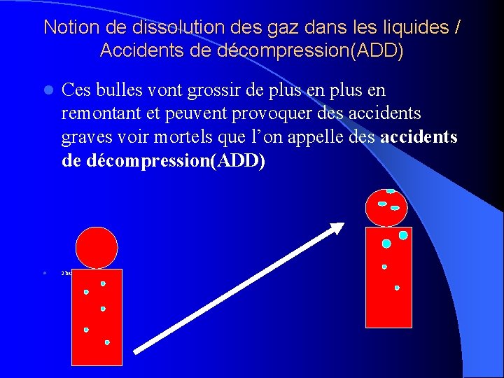 Notion de dissolution des gaz dans les liquides / Accidents de décompression(ADD) l l Notion de dissolution des gaz dans les liquides / Accidents de décompression(ADD) l l
