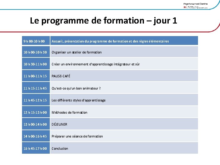 Le programme de formation – jour 1 9 h 00 -10 h 00 Accueil,