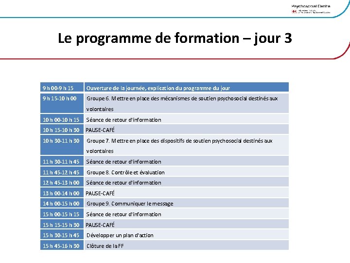 Le programme de formation – jour 3 9 h 00 -9 h 15 Ouverture