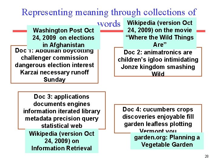 Representing meaning through collections of words Wikipedia (version Oct Washington Post Oct 24, 2009