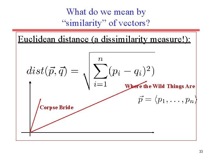 What do we mean by “similarity” of vectors? Euclidean distance (a dissimilarity measure!): Where