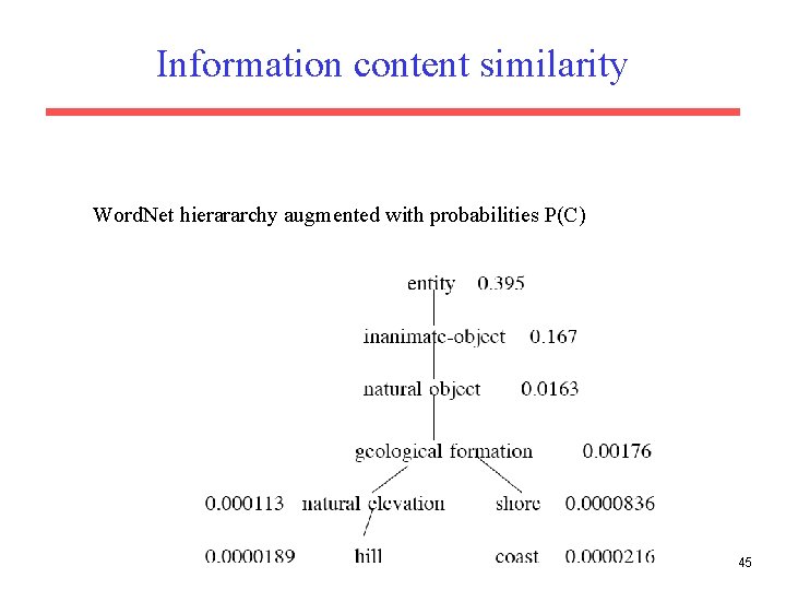 Information content similarity Word. Net hierararchy augmented with probabilities P(C) 45 