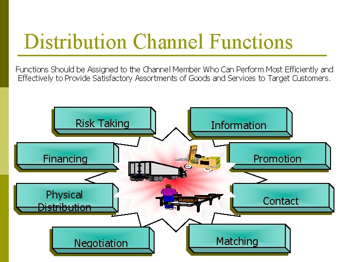 Distribution Channel Functions Should be Assigned to the Channel Member Who Can Perform Most