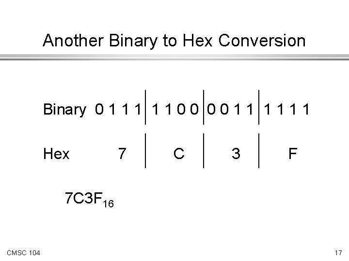 Another Binary to Hex Conversion Binary 0 1 1 1 0 0 1 1