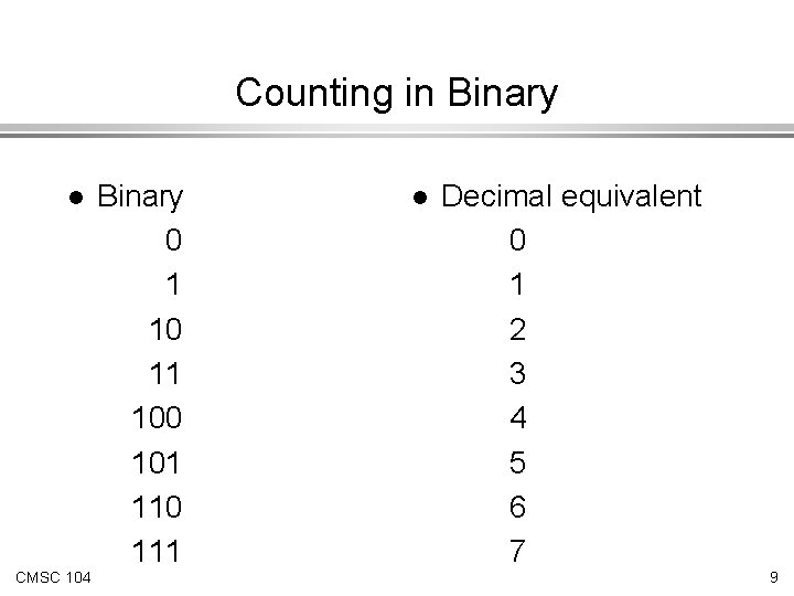 Counting in Binary l CMSC 104 Binary 0 1 10 11 100 101 110