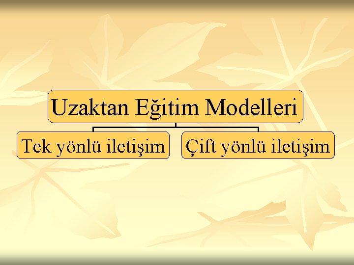 Uzaktan Eğitim Modelleri Tek yönlü iletişim Çift yönlü iletişim 