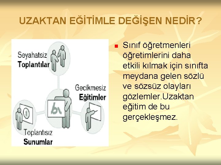 UZAKTAN EĞİTİMLE DEĞİŞEN NEDİR? n Sınıf öğretmenleri öğretimlerini daha etkili kılmak için sınıfta meydana
