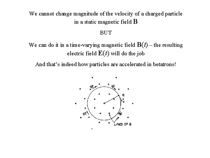 We cannot change magnitude of the velocity of a charged particle in a static