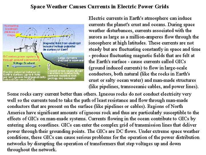 Space Weather Causes Currents in Electric Power Grids Electric currents in Earth's atmosphere can