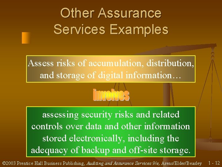 Other Assurance Services Examples Assess risks of accumulation, distribution, and storage of digital information…