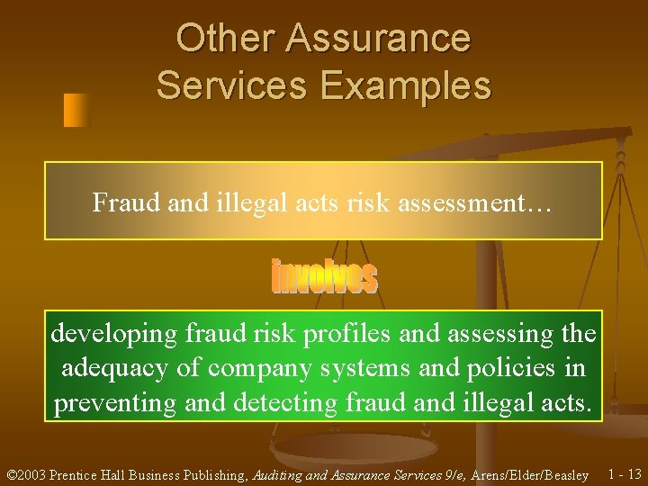 Other Assurance Services Examples Fraud and illegal acts risk assessment… developing fraud risk profiles