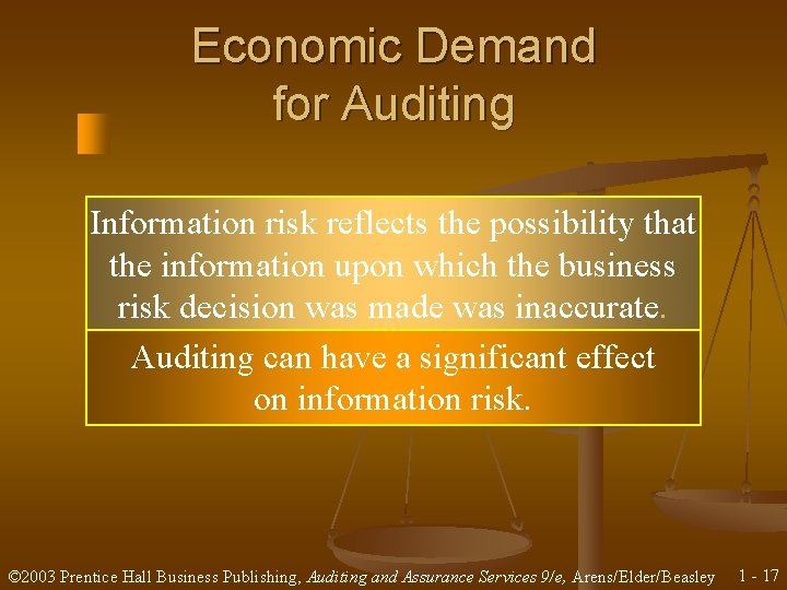 Economic Demand for Auditing Information risk reflects the possibility that the information upon which