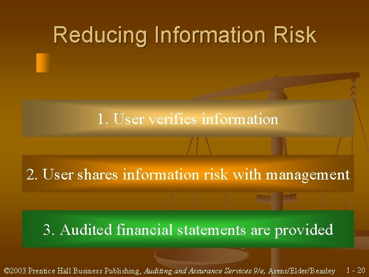 Reducing Information Risk 1. User verifies information 2. User shares information risk with management