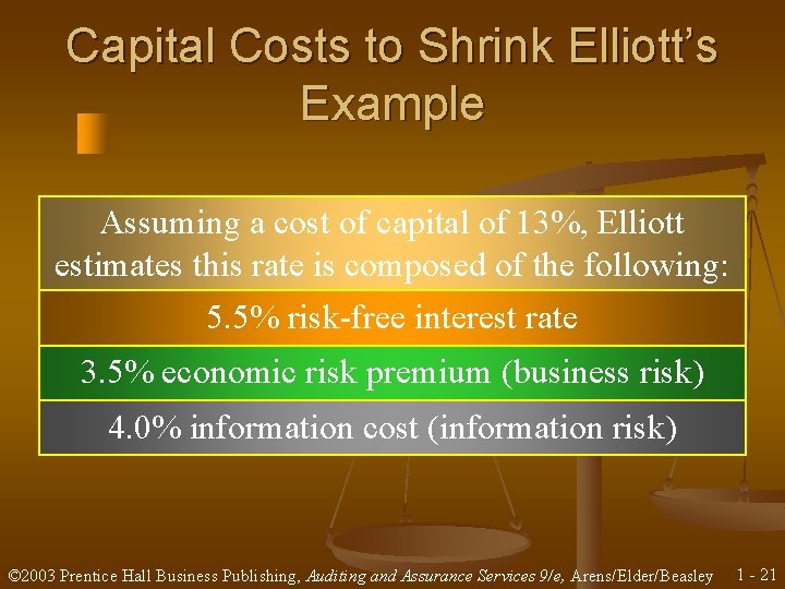 Capital Costs to Shrink Elliott’s Example Assuming a cost of capital of 13%, Elliott