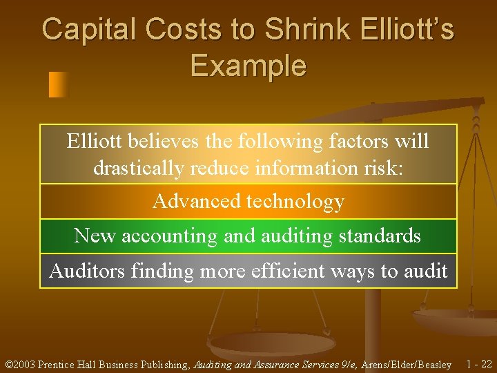Capital Costs to Shrink Elliott’s Example Elliott believes the following factors will drastically reduce
