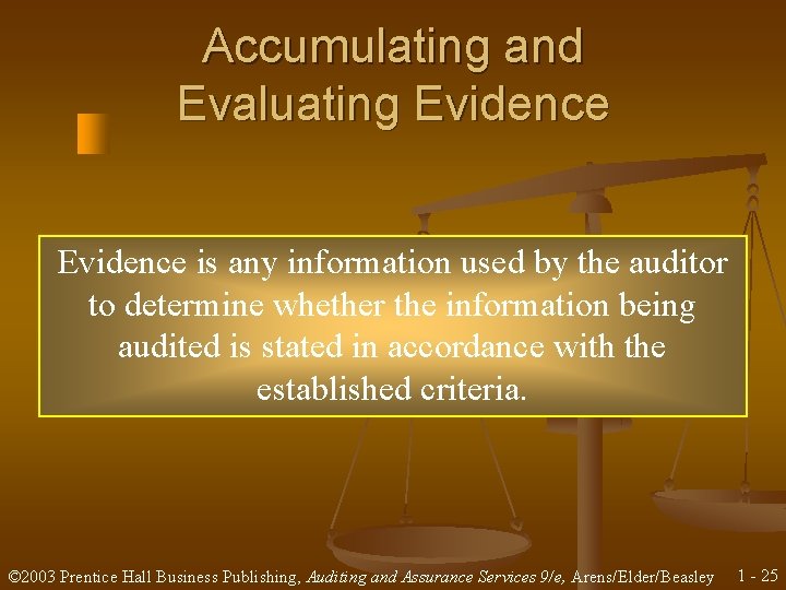 Accumulating and Evaluating Evidence is any information used by the auditor to determine whether