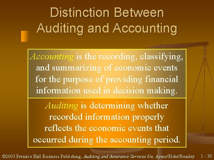 Distinction Between Auditing and Accounting is the recording, classifying, and summarizing of economic events