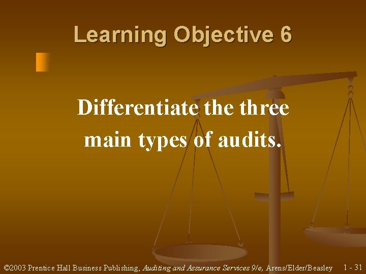 Learning Objective 6 Differentiate three main types of audits. © 2003 Prentice Hall Business