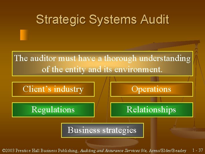 Strategic Systems Audit The auditor must have a thorough understanding of the entity and