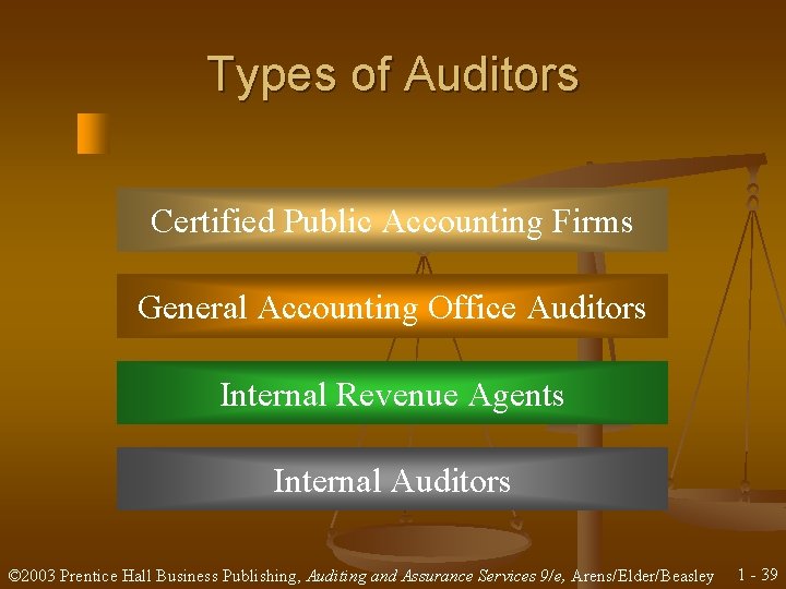 Types of Auditors Certified Public Accounting Firms General Accounting Office Auditors Internal Revenue Agents