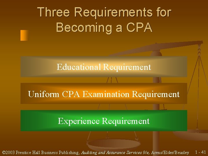 Three Requirements for Becoming a CPA Educational Requirement Uniform CPA Examination Requirement Experience Requirement