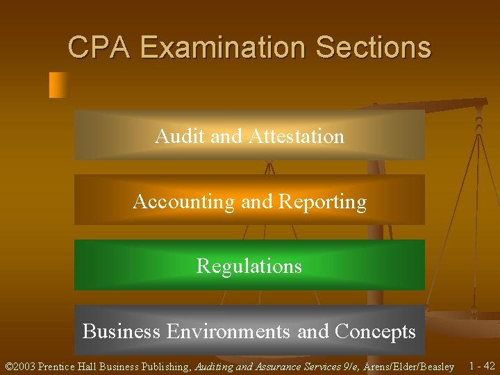 CPA Examination Sections Audit and Attestation Accounting and Reporting Regulations Business Environments and Concepts