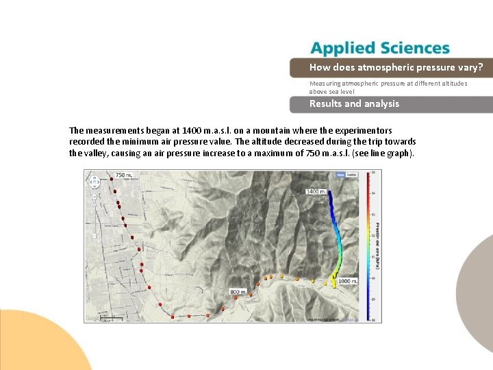 How does atmospheric pressure vary? Measuring atmospheric pressure at different altitudes above sea level