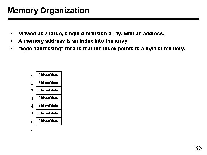 Memory Organization • • • Viewed as a large, single-dimension array, with an address.