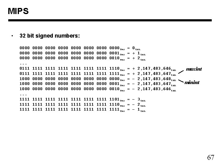 MIPS • 32 bit signed numbers: 0000. . . 0111 1000. . . 1111