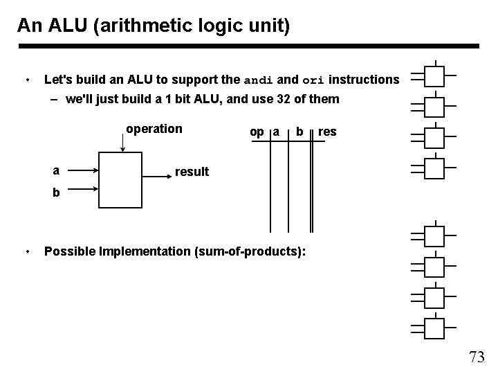 An ALU (arithmetic logic unit) • Let's build an ALU to support the andi