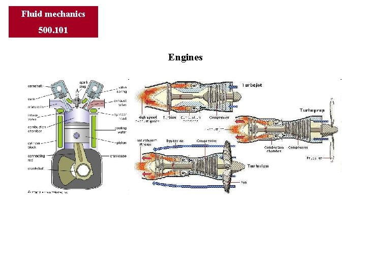 Fluid mechanics 500. 101 Engines Fluid mechanics 500. 101 Engines