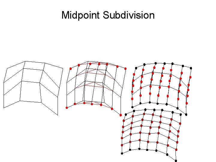 Midpoint Subdivision 
