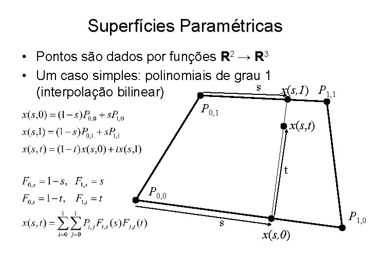 Superfícies Paramétricas • Pontos são dados por funções R 2 → R 3 •