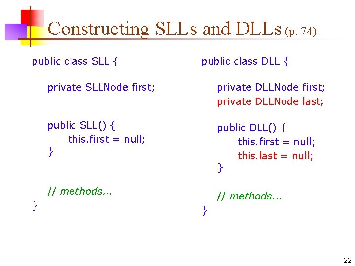 Constructing SLLs and DLLs (p. 74) public class SLL { } public class DLL