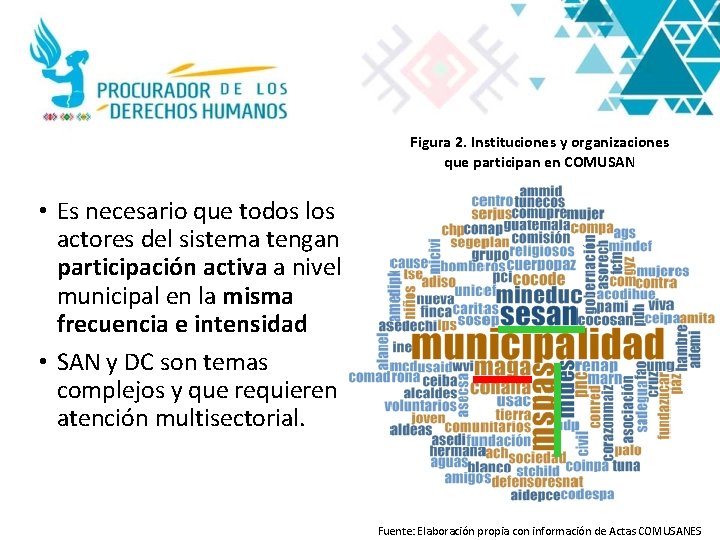 Figura 2. Instituciones y organizaciones que participan en COMUSAN • Es necesario que todos