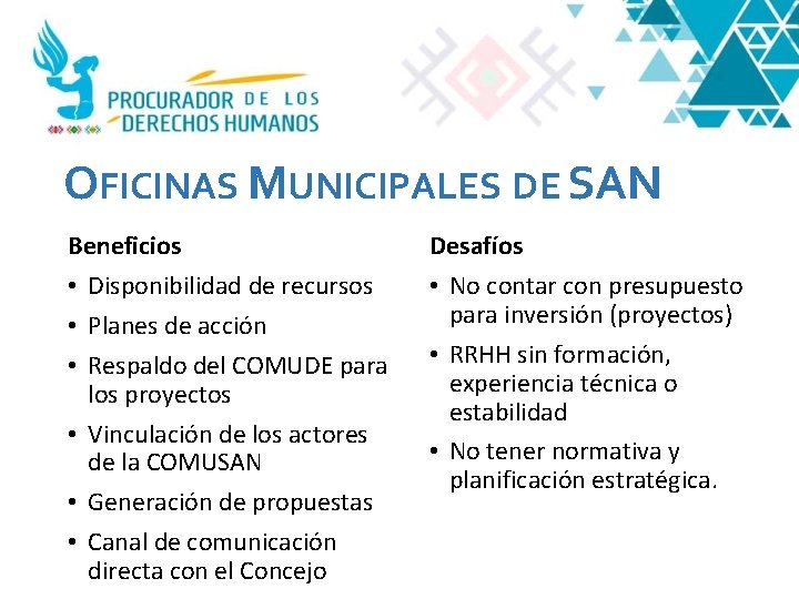 OFICINAS MUNICIPALES DE SAN Beneficios • Disponibilidad de recursos • Planes de acción •