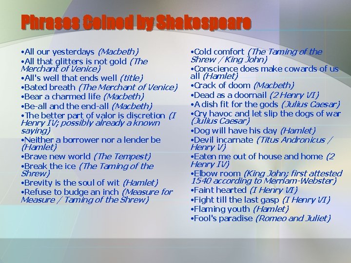 Phrases Coined by Shakespeare • All our yesterdays (Macbeth) • All that glitters is