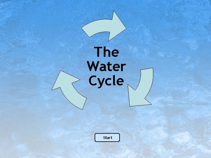 The Water Cycle Start 