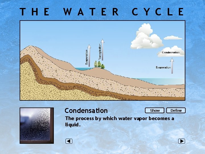 T H E W A T E R Condensation C Y C L E