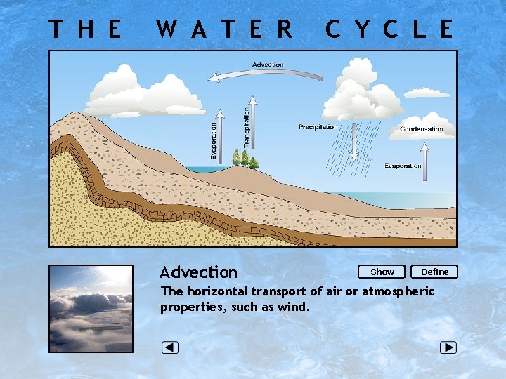 T H E W A T E R Advection C Y C L E