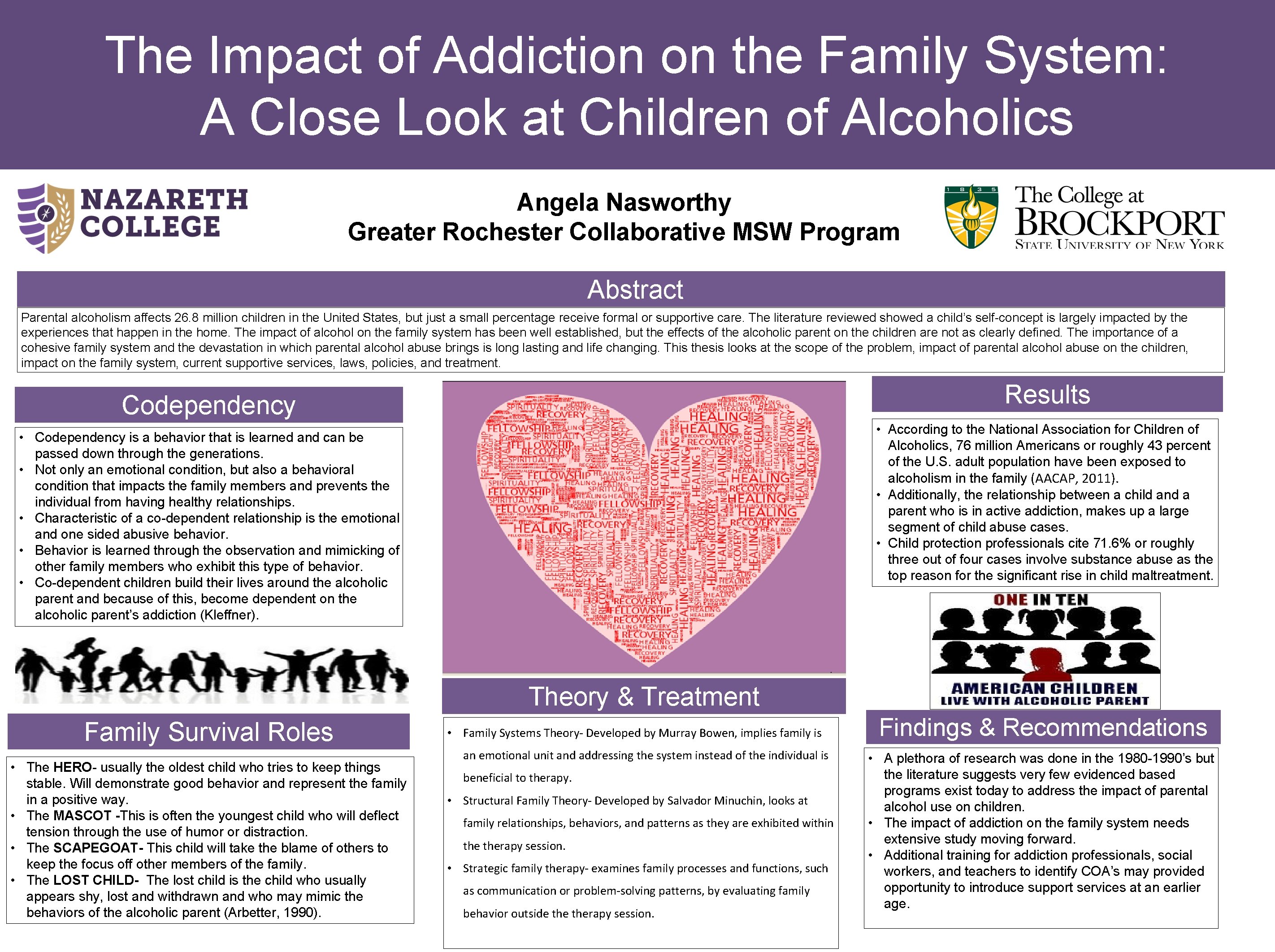 The Impact of Addiction on the Family System: A Close Look at Children of The Impact of Addiction on the Family System: A Close Look at Children of