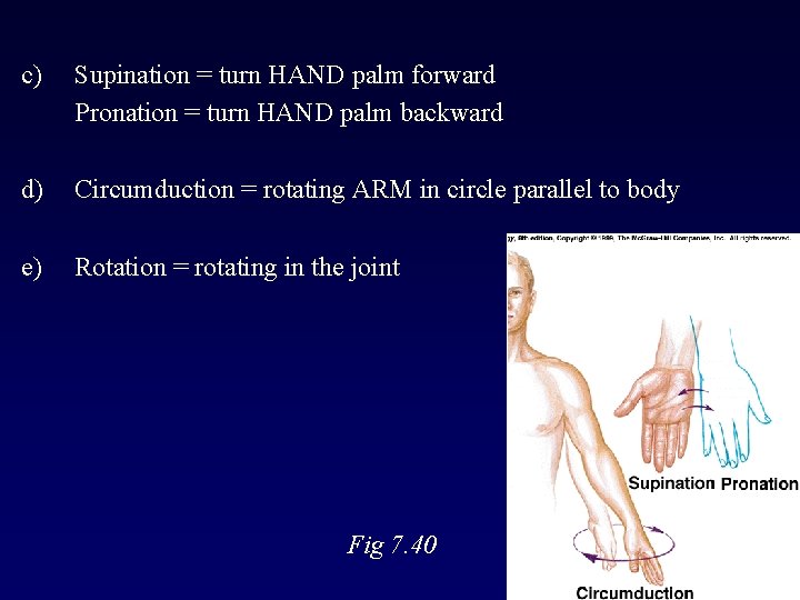 c) Supination = turn HAND palm forward Pronation = turn HAND palm backward d)