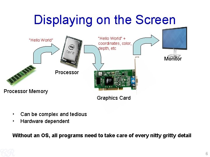 Displaying on the Screen “Hello World” + coordinates, color, depth, etc “Hello World” Monitor