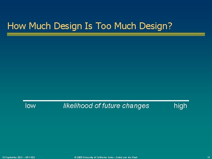 How Much Design Is Too Much Design? low 10 September 2021 – 05: 14: